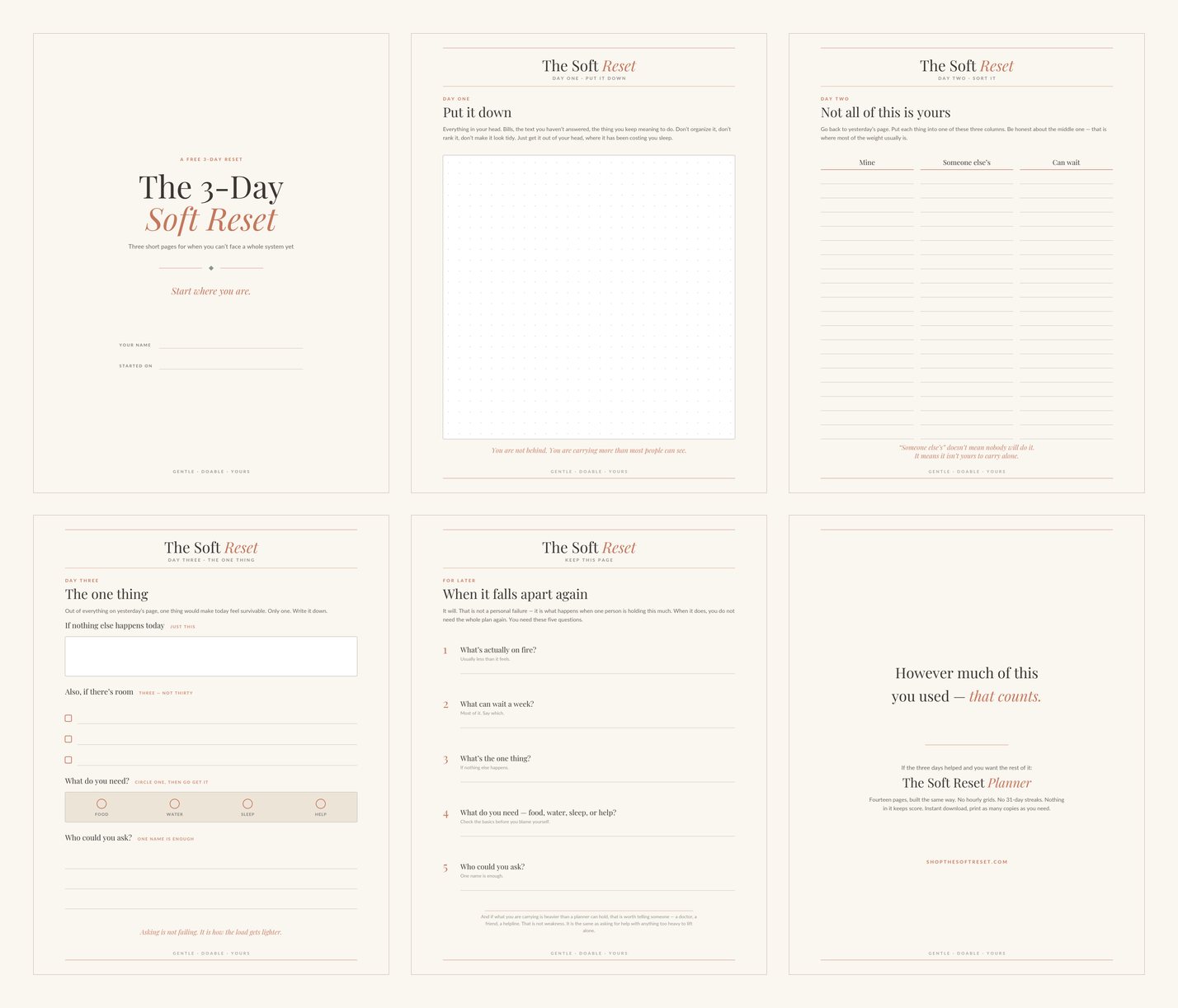 Six pages from The 3-Day Soft Reset shown as a grid.